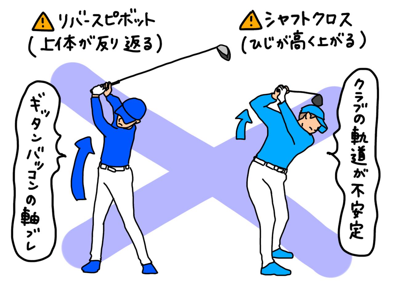 画像: リバースピボットやシャフトクロスといったトップのエラー。その原因は右ひじの使い方にあるという