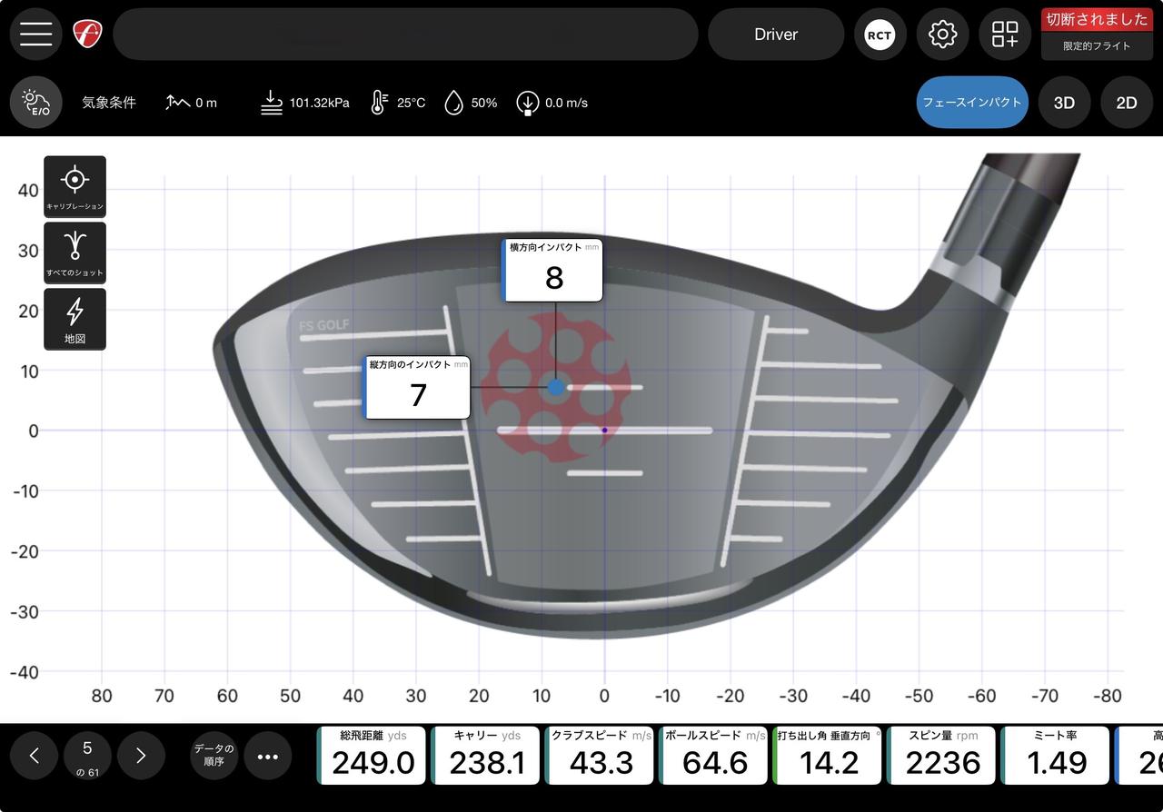 画像: ドローやフェードの持ち球をコントロールするフィーリングの「G440 LST」