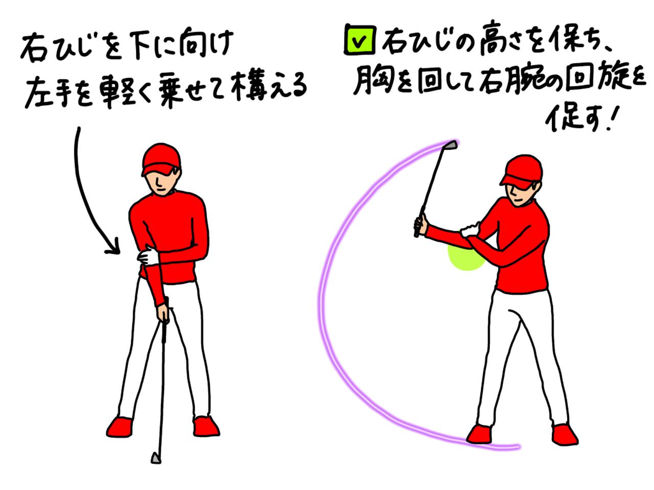 画像: イラストA：右ひじの浮きを防止する練習ドリル。右ひじを下に向け、左手を軽く乗せた状態を作り、胸を回す意識でバックスウィングしてみよう