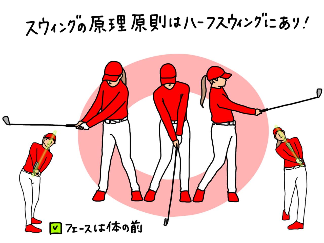 画像: 手打ちは「ハーフスウィング練習」で直す！ 正しい体の回し方をプロがイラストを交えて解説 - みんなのゴルフダイジェスト