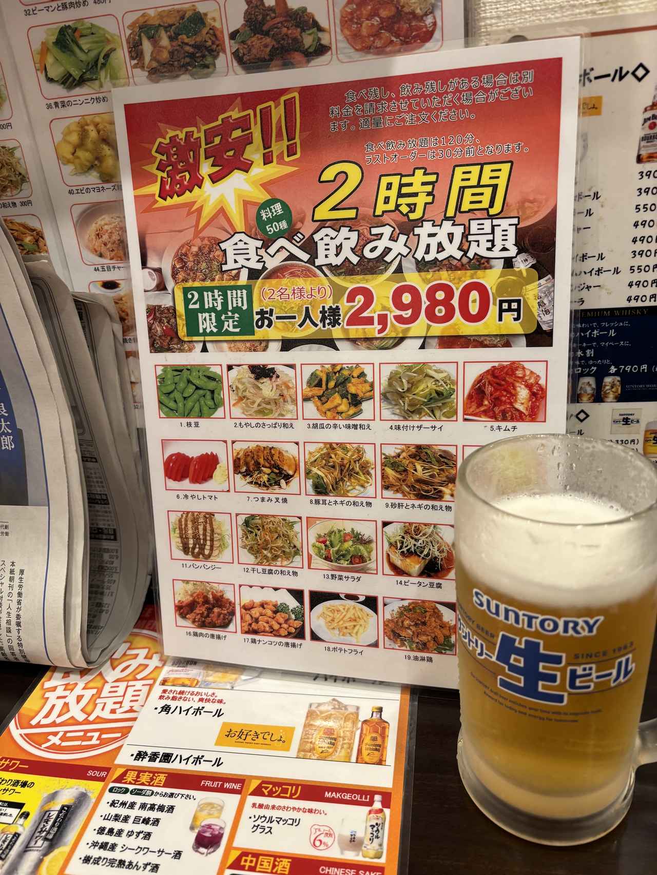 画像 : しぶかわCCの思い出③