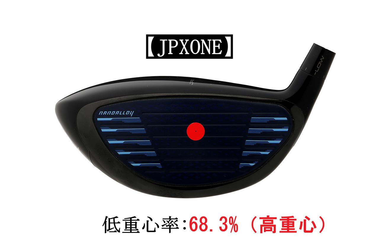 画像: 高重心設計になっている「JPX ONE」
