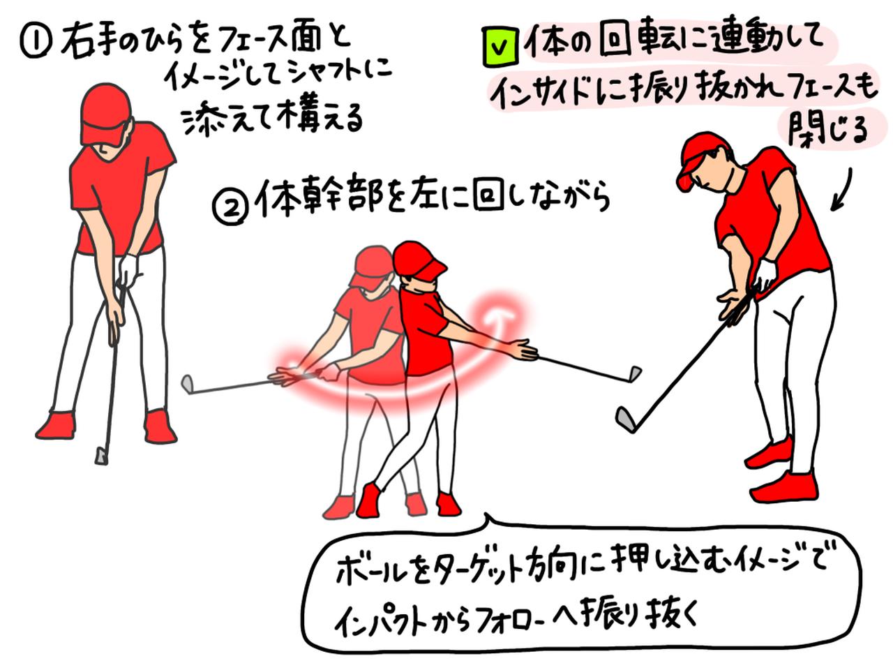 画像: イラストA：左手でクラブを握り、右手のひらをシャフトに添えながらゆっくり素振りすることで、右手のひら＝フェース面とイメージしやすくなる。体の回転で振ることができれば、クラブは連動してインサイドに振り抜かれ、フェースは自然と閉じる