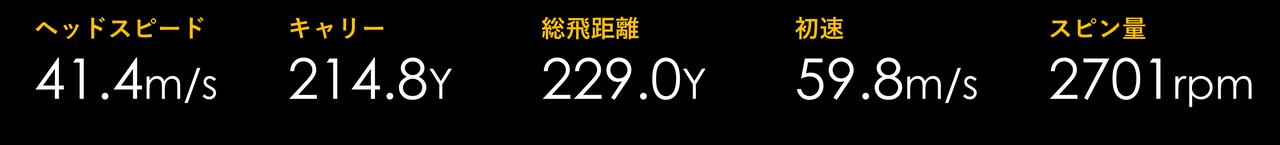 画像2: ゼクシオ14 × ベンタスTR（元調子／フジクラ）