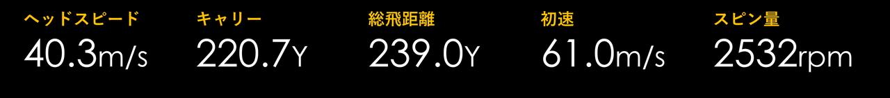 画像2: ゼクシオ14 × テンセイ Pro Black 1K（元調子／三菱ケミカル）