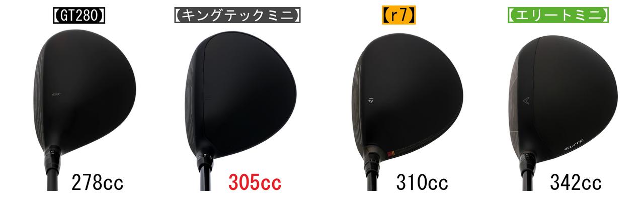 画像: 「キングテックミニ」は他社と比較しても小ぶりな部類