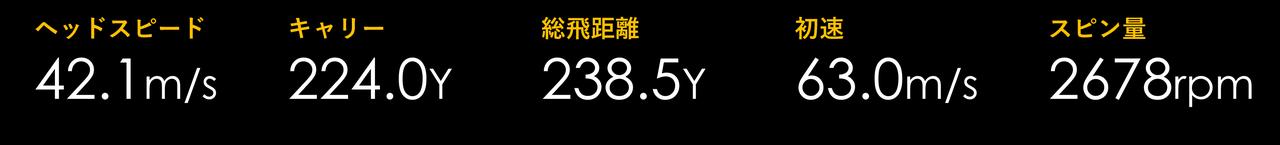 画像2: ゼクシオ14 × ツアーAD DI（中調子／グラファイトデザイン）