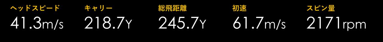 画像2: ゼクシオ14 × ツアーAD FI（中調子／グラファイトデザイン）