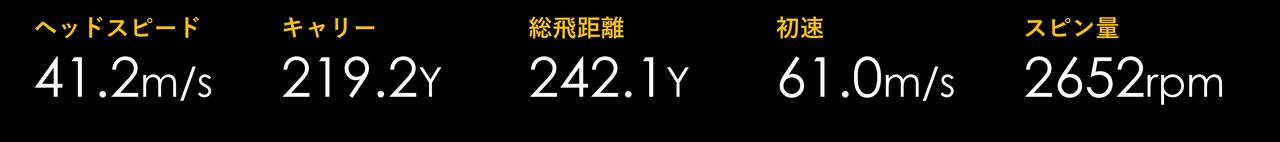 画像2: ゼクシオ14 × スピーダーNX ゴールド（中調子／フジクラ）