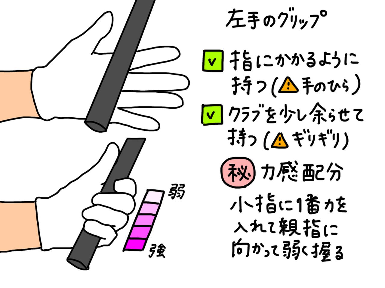 画像: 左手のグリップを作る際の注意点。手のひらではなく指にかかるように握ること。グリップエンドのギリギリを握らず、少し余らせること。力加減は小指側ほど強く、親指側ほど弱くしよう