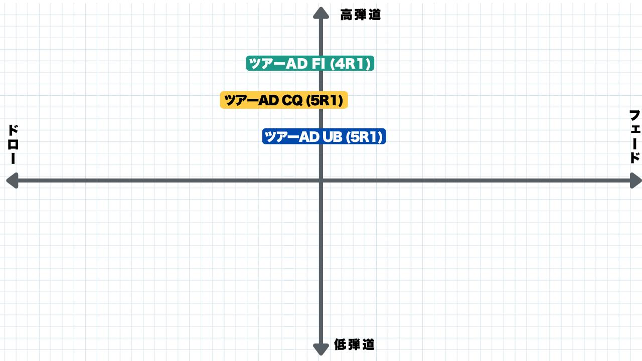 画像: 「SIM2 MAX」
