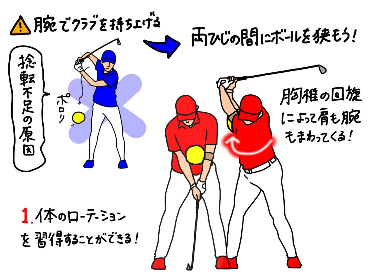 画像: 両ひじ付近でボールを挟みながらスウィングしてみよう。ボールを落とさないようにスウィングすることで、体の正しいローテーションが学べる。また腕を使ってクラブを持ち上げようとしてひじが引けると、ボールが落ちるのでミスがわかりやすい