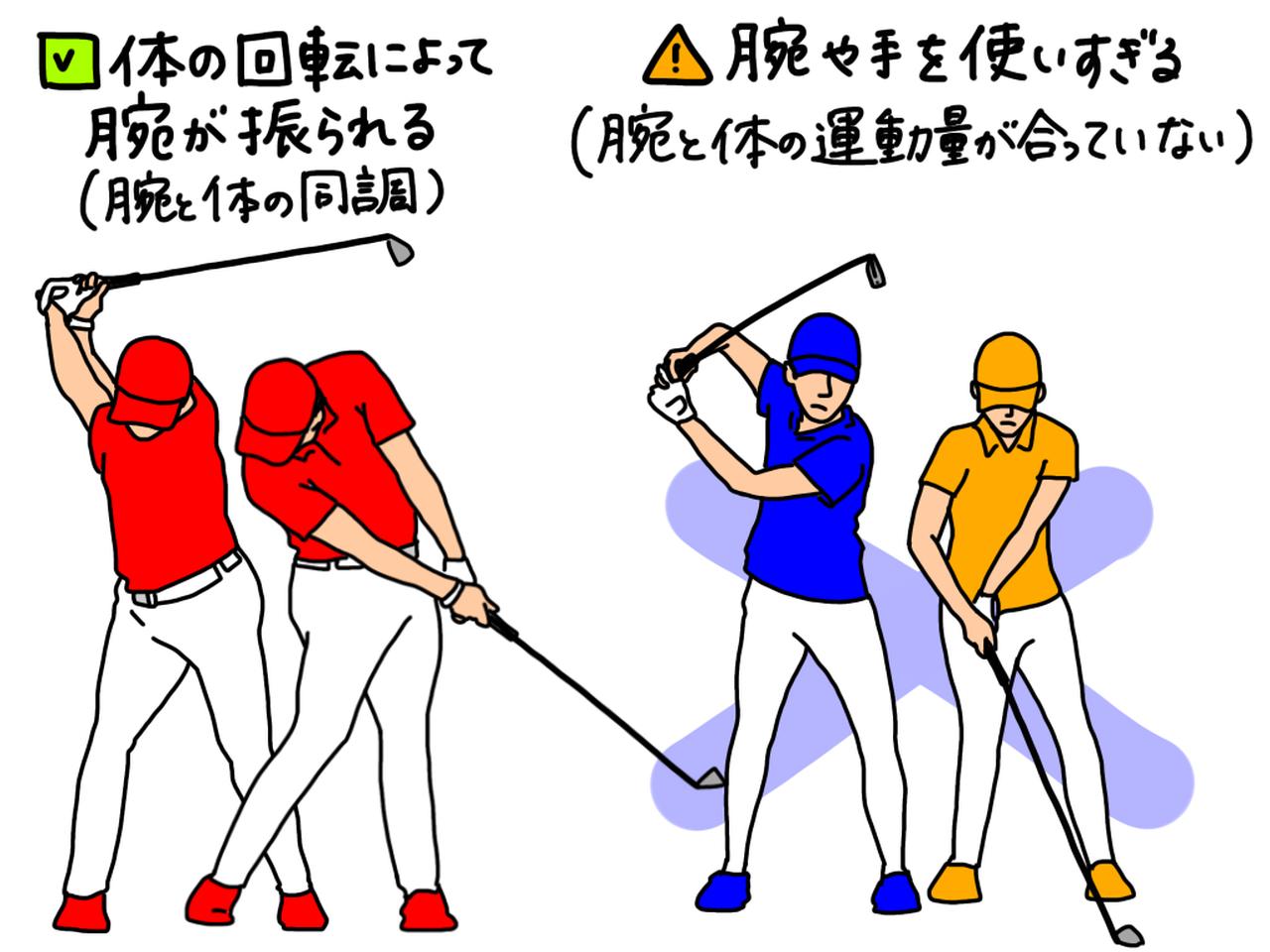 画像: 体と腕が同調していないと、スウィングに再現性がなくなる。とくに腕や手元を使い過ぎるパターンが多いという