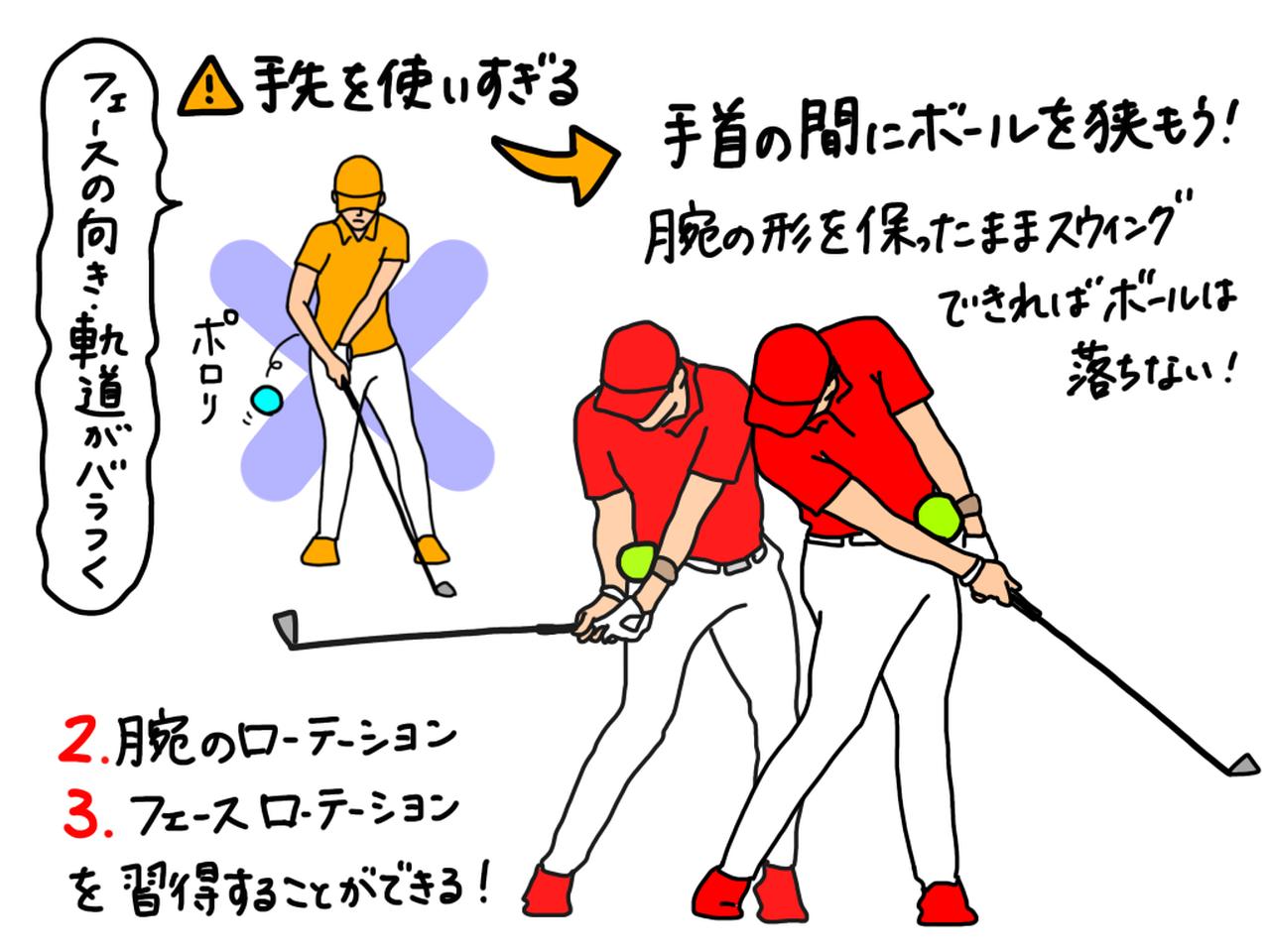 画像: 両手首でボールを挟めば、手先で打とうとした時にボールが落ちる。ボールを落とさずスウィングすることで、アドレス時に作った腕の形をキープしてクラブを上げることができ、腕・フェースの正しいローテーションを学べる