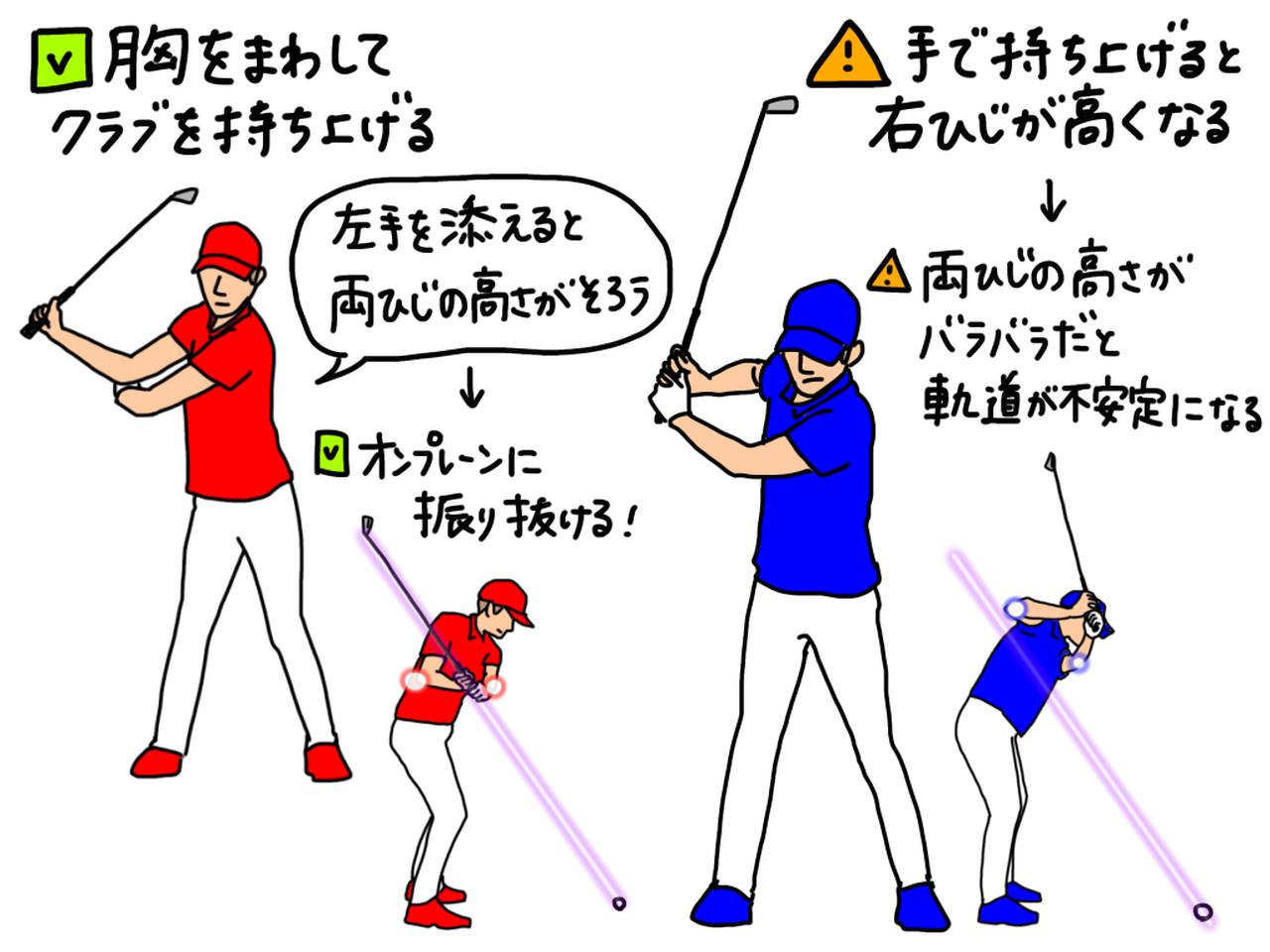 画像: 右手だけでクラブを持ち、左手を右ひじの下に添えて振ってみよう