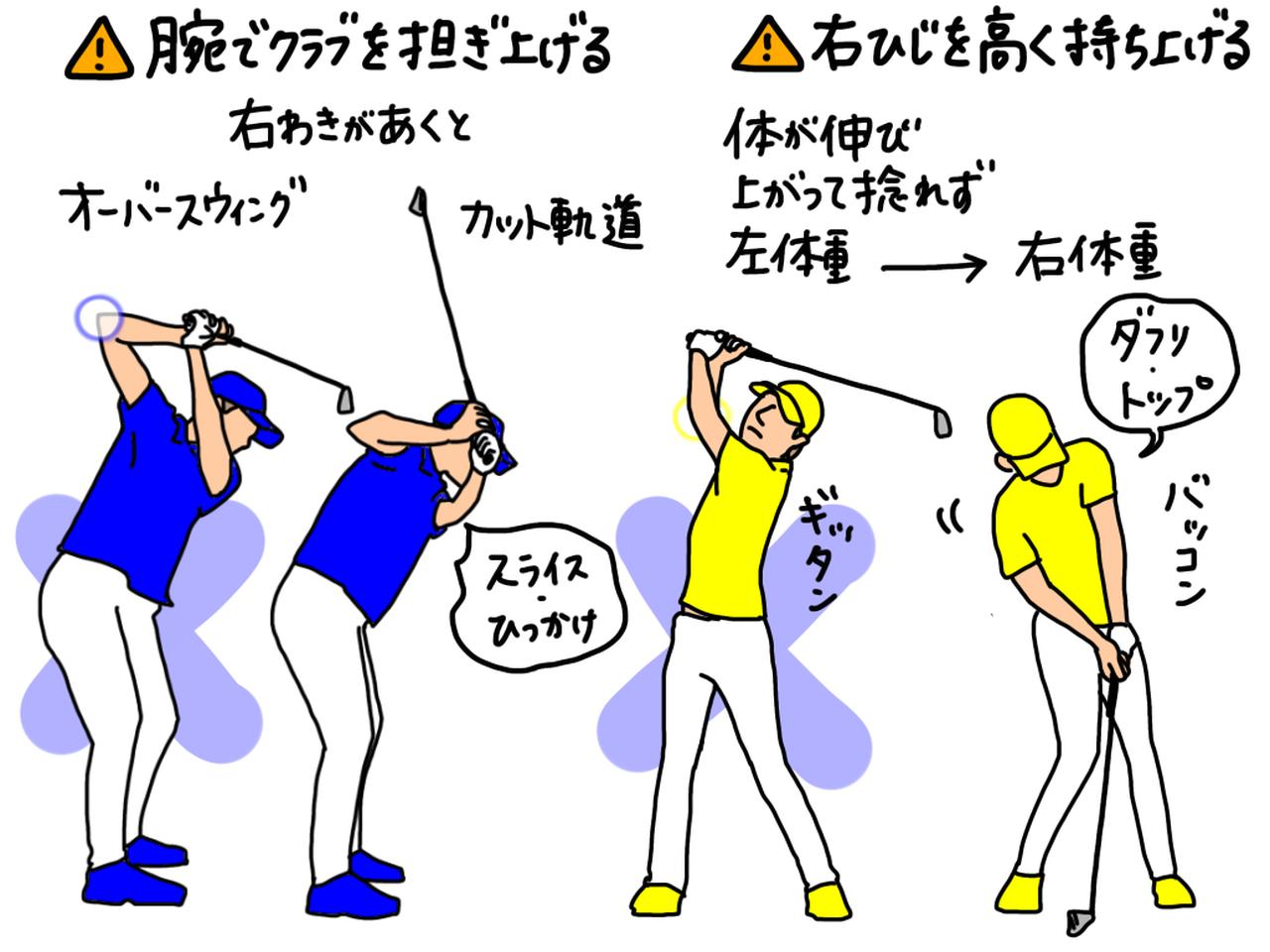 画像: 腕でクラブ上げることで右わきがあくと、オーバースウィングに。あいたままクラブを下ろすとカット軌道の原因になる。また右ひじを高い位置に持ち上げるようにしてトップを作ると、トップでは左に体重が乗り、ダウンスウィング以降で右に体重が残ってしまう