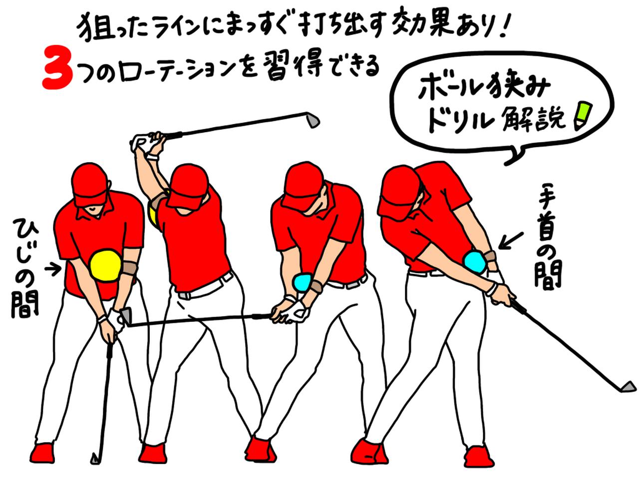 画像: ゴルフで重要な「3つのローテーション」が学べる！「ボールを挟む練習ドリル」の効果を、プロがイラストを交えて解説 - みんなのゴルフダイジェスト