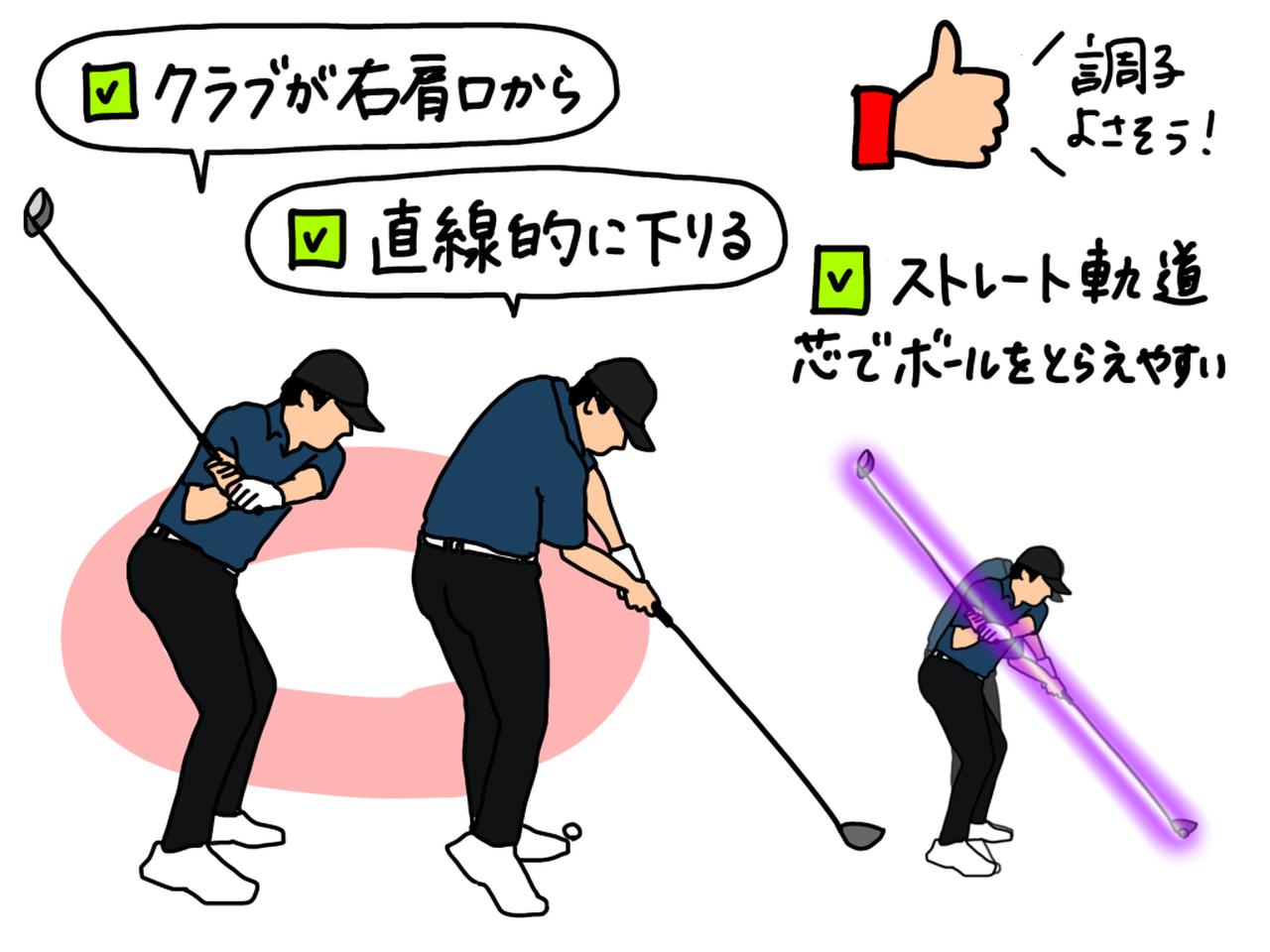 画像: 過剰な「タメ」はミスの元! ボールを芯でとらえる「ストレート軌道」で振り下ろすコツをプロがイラストを交えて解説 - みんなのゴルフダイジェスト