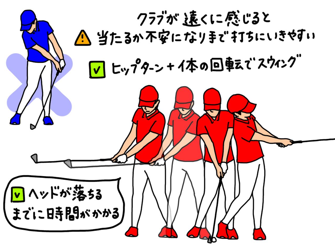 画像: 切り返し以降はヒップターンと体の回転でヘッドを下ろそう。ヘッドが落ちてくるまで時間がかかるような感覚があるのが正解。当たるか不安で打ち急ぐのはNGだ