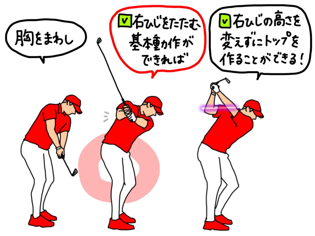 画像: オーバースウィングや起き上がり……トップのエラーのチェックポイントは「ひじ」! プロがイラストを交えて解説 - みんなのゴルフダイジェスト
