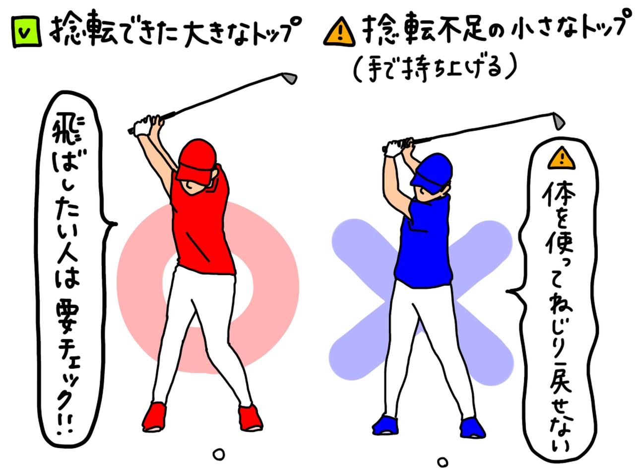 画像: 飛距離アップに超重要!「大きなトップ」の作り方をプロがイラストを交えて解説 - みんなのゴルフダイジェスト