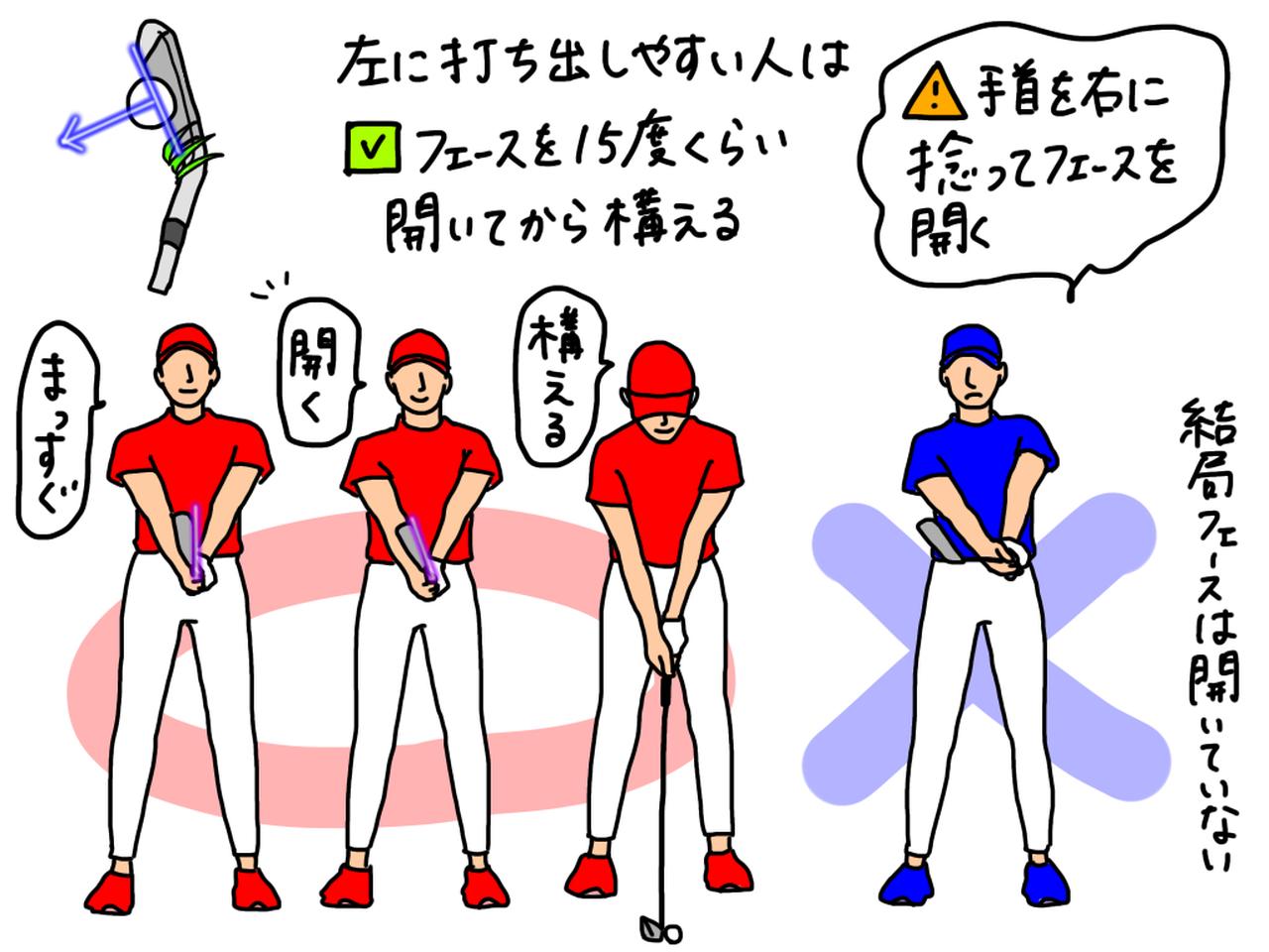 画像: ラフで左に打ち出しやすいゴルファーは、フェースを15度くらい開いた状態でグリップを作ってから構えよう