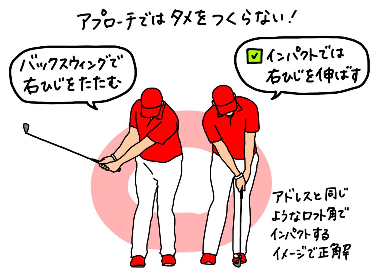 画像: アプローチではタメをつくらないことが大切。インパクトでは右ひじを伸ばそう