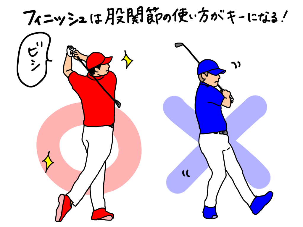 画像: キレイなフィニッシュを作るためのキーポイントは「股関節の使い方」