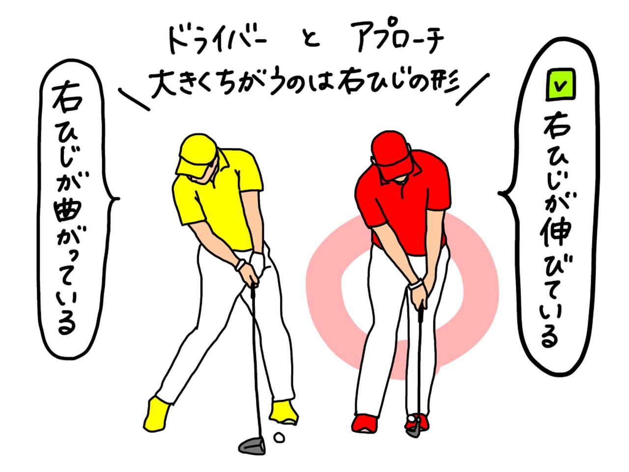 画像: アプローチで飛び過ぎてしまう原因は「右ひじの形」!? プロがイラストを交えて解説 - みんなのゴルフダイジェスト