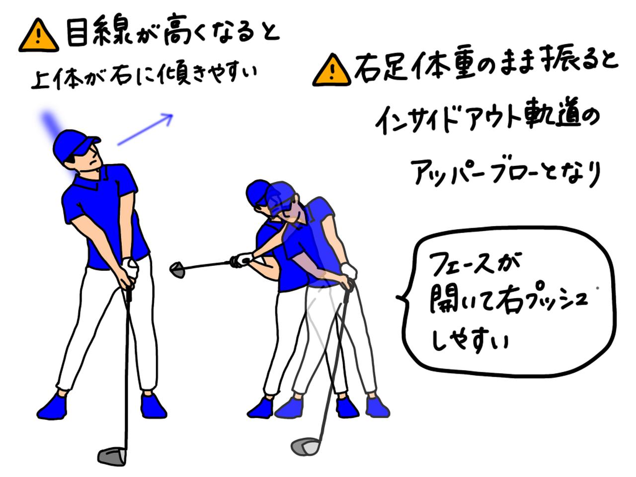 画像: 打ち上げでは目線が高くなり上体が右に傾きやすい。その影響で過剰な右足体重になってしまうと、アッパーブローが強くなり、フェースが開いて右に打ち出すミスにつながりやすい