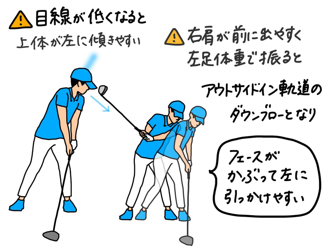画像: 打ち下ろしでは目線が低くなり上体が左に傾きやすい。その影響で右肩がかぶったり、過剰な左足体重となってしまうと、カット軌道になりやすく、引っかけのミスにつながる
