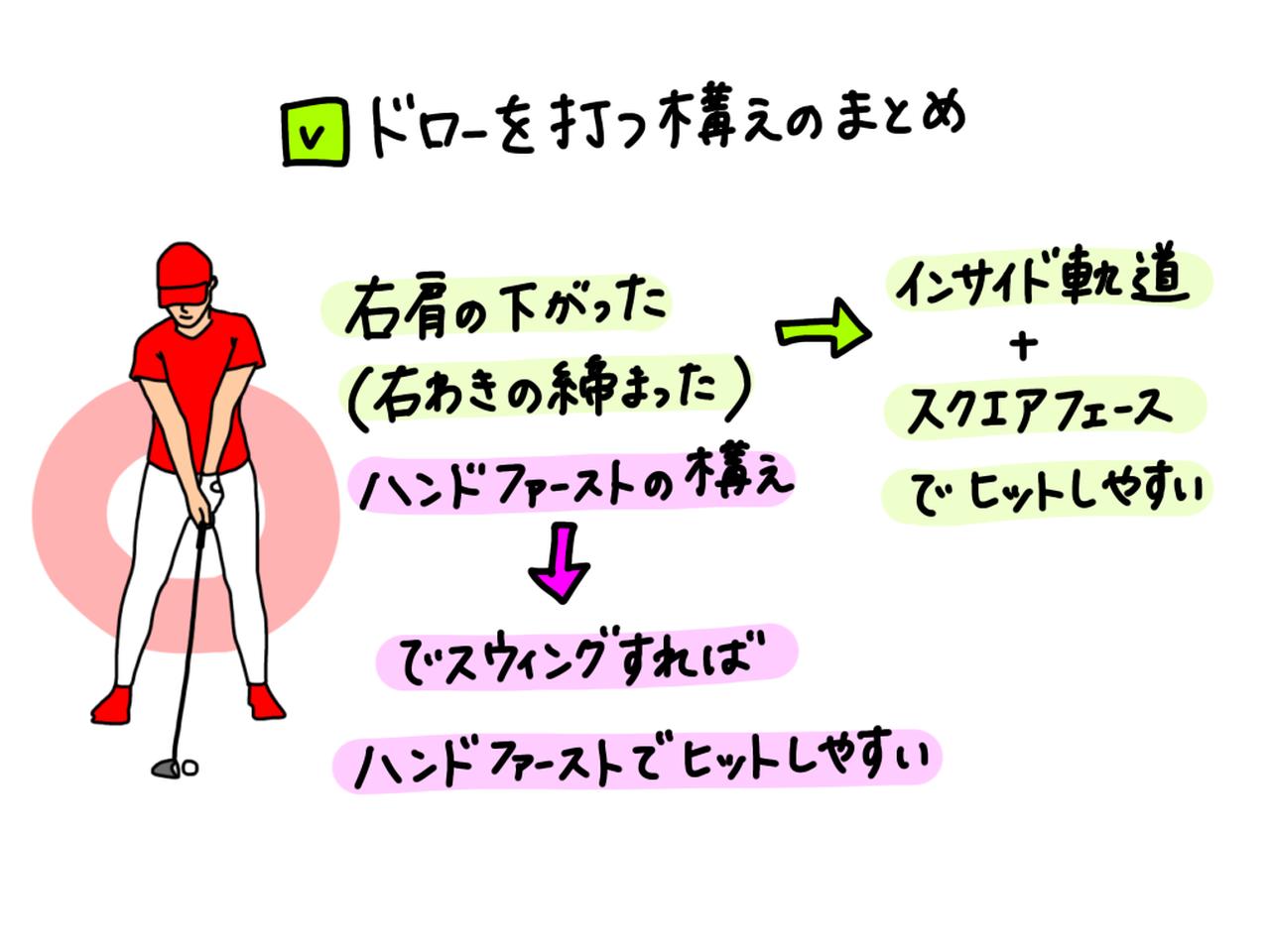 画像: 右肩が下げてハンドファーストで構え、そのうえでフェースをスクエアにして振る。これがユーティリティでドローを打つ構えのポイントだ