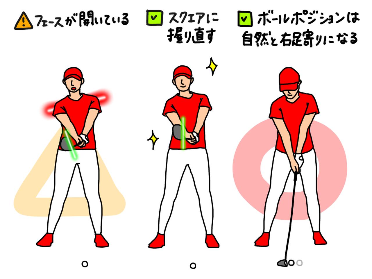 画像: イラストB:胸の前にクラブを持ち上げて、右肩を下げ右わきが締まった状態を作ろう。その状態でフェースの開き具合をチェックし、スクエアに握り直そう