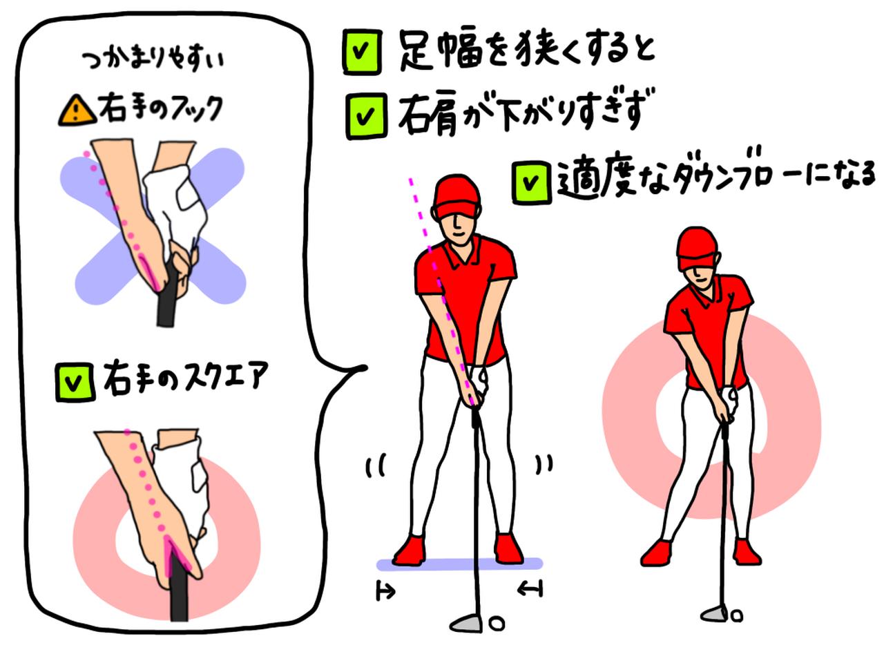 画像: 右手をスクエアに握ったうえで、スタンスを狭く構えることで、右肩が下がりすぎず適度なダウンブローで打てる