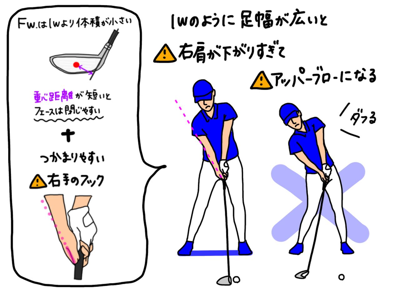 画像: ドライバーと同じ握り方とスタンス幅でフェアウェイウッドを構えると、右肩が下がってアッパーブローになり、ダフリのミスにつながる