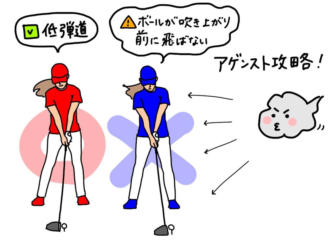 画像: アゲンストでも吹き上がらない!「低弾道で強いボール」を打つ構え方を、プロがイラストを交えて解説 - みんなのゴルフダイジェスト