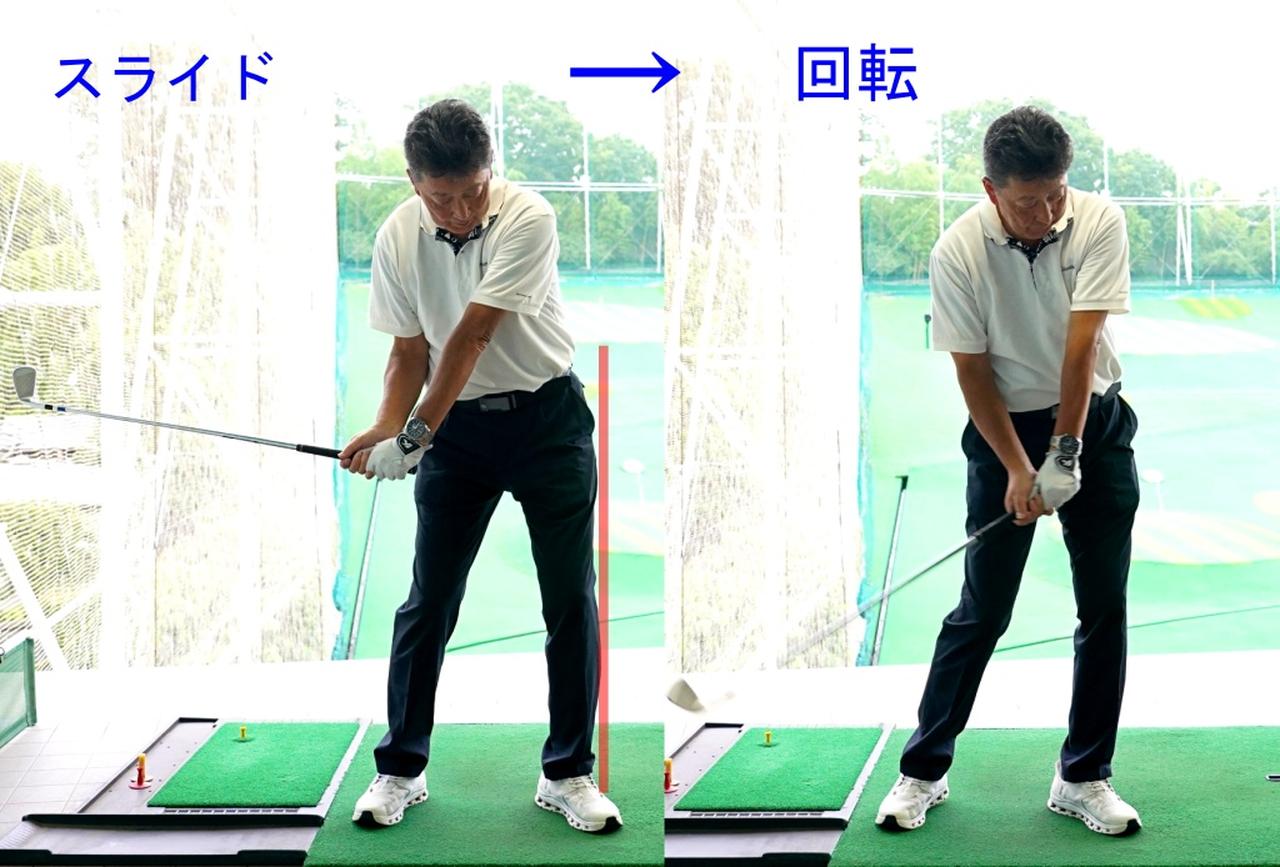 画像: 背骨を右に傾ける→左へスライド→回転が正解。左腰がターゲット方向にスライドして、左足（シューズ）の外側から垂直に引いた仮想の線まで軸を動かす