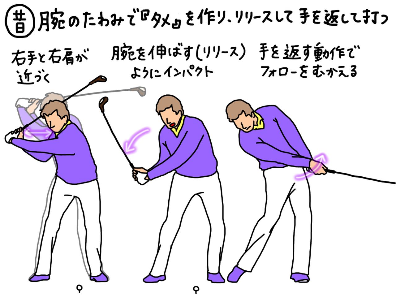 画像: 昔は切り返し以降で右手と右肩を近づけタメを作り、インパクトに向かってたわんだ腕を伸ばす動きと手を返す動きで意識的にタメの解放を行っていた
