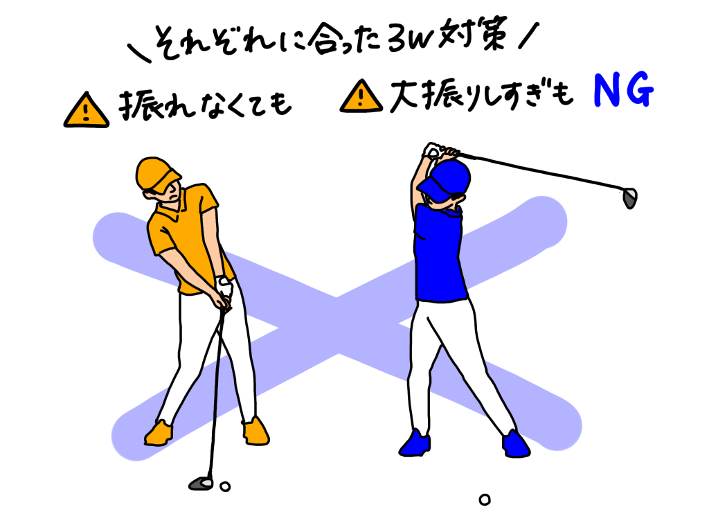 画像: 3Wのミスを即効解決! 大振りやHS不足を補う対策をプロがイラストを交えて解説 - みんなのゴルフダイジェスト