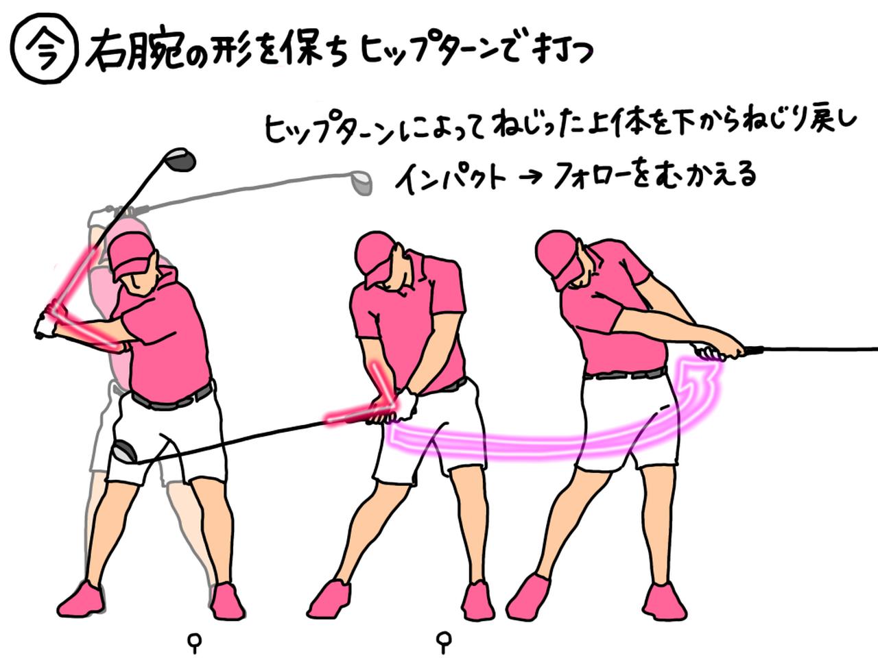 画像: 今はトップでできた右手と右肩の距離を保ち、右手首の角度を保ったままヒップターンする動きが主流。ヒップターンに連動してボディターンが行われた結果、自然と手元は返ってタメがリリースされる