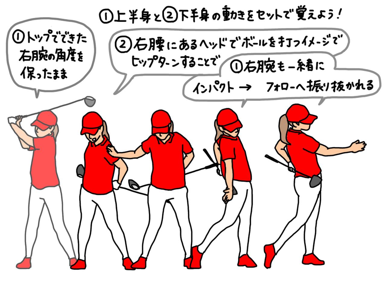 画像: 右腰にクラブヘッドがついているイメージをしてみよう。そのヘッドでボールを打つように、ターゲット方向へおへそが向くまでヒップターンを行おう