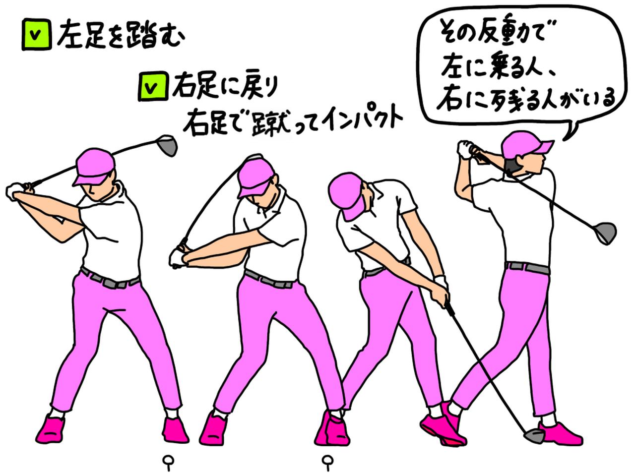画像: 左足を踏み込み、右足に戻ってから、右足で蹴ってインパクトするのが今時の動作。その反動で左に乗る人も右に残る人もいる