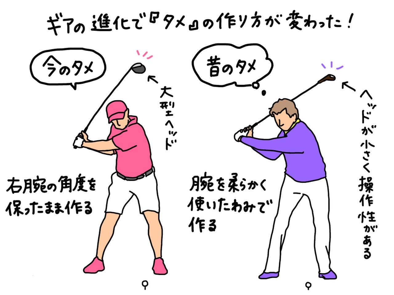 画像: ギアの進化で激変! 今と昔の「タメの作り方」の違いをプロがイラストを交えて解説 - みんなのゴルフダイジェスト