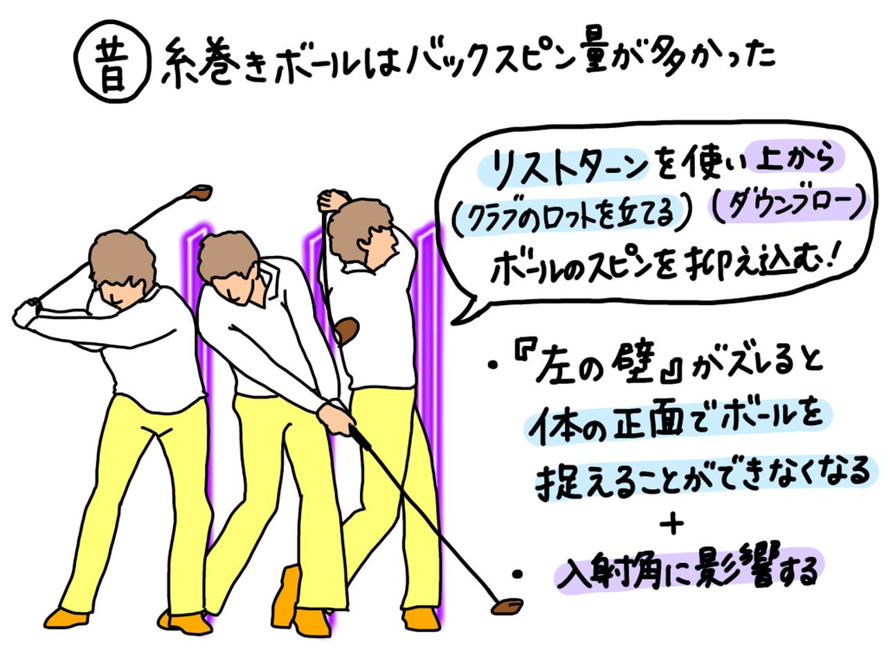 画像: バックスピン量が多い糸巻きボールを使っていたため、リストターンを使いダウンブローで打ってスピンを抑え込んでいた。左の壁の意識が強かったのは、左足の位置がズレると体の正面でボールをとらえることができず、入射角にも影響するためだった