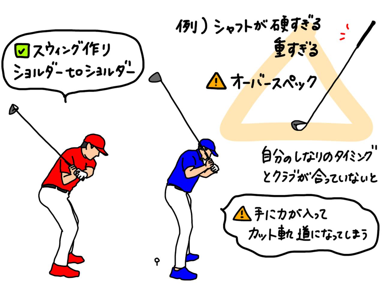 画像: シャフトがオーバースペックだと、しならせるために手元に力が入りカット軌道の原因になる