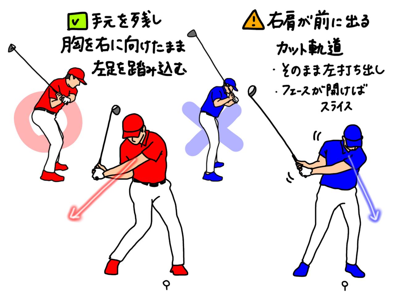 画像: 切り返しで左足を踏み込む動作はボディターンを行うために必須。右肩が前に出て上体が突っ込む動作を防止するためにも、手元を残し、胸を右に向けたまま踏み込もう