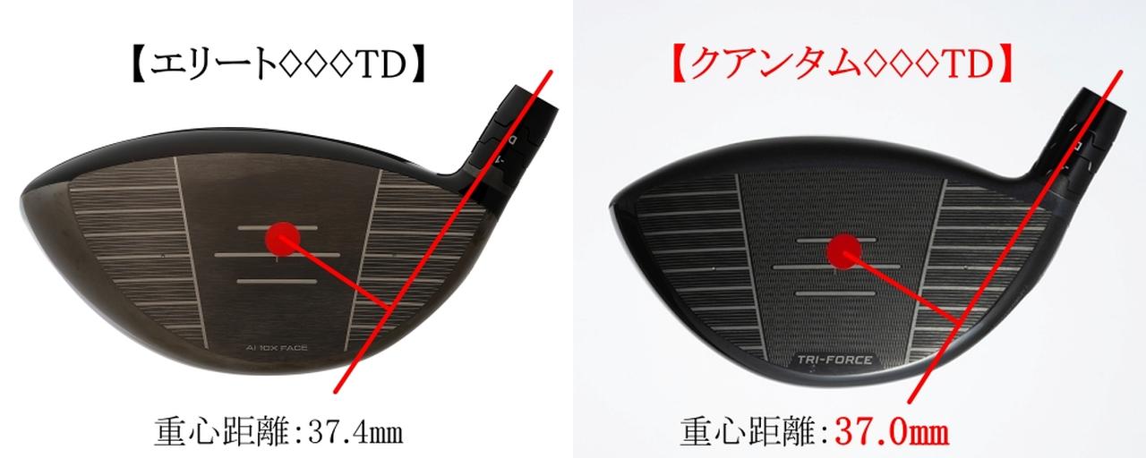 画像: 今作でも浅く、短い重心設計が継承されている。さらにフェース面上の重心位置がヒール寄りになり、ドローバイアスが強くなった