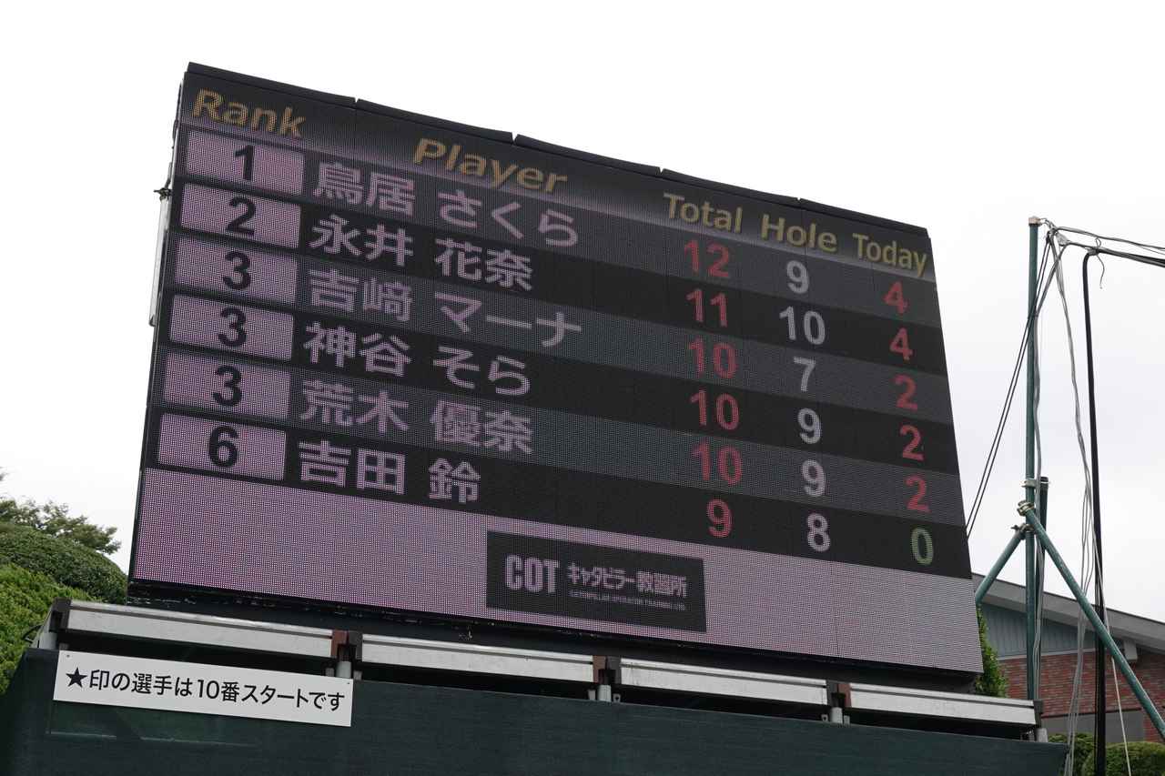 画像: 最終組が9番ホールを終える前の順位