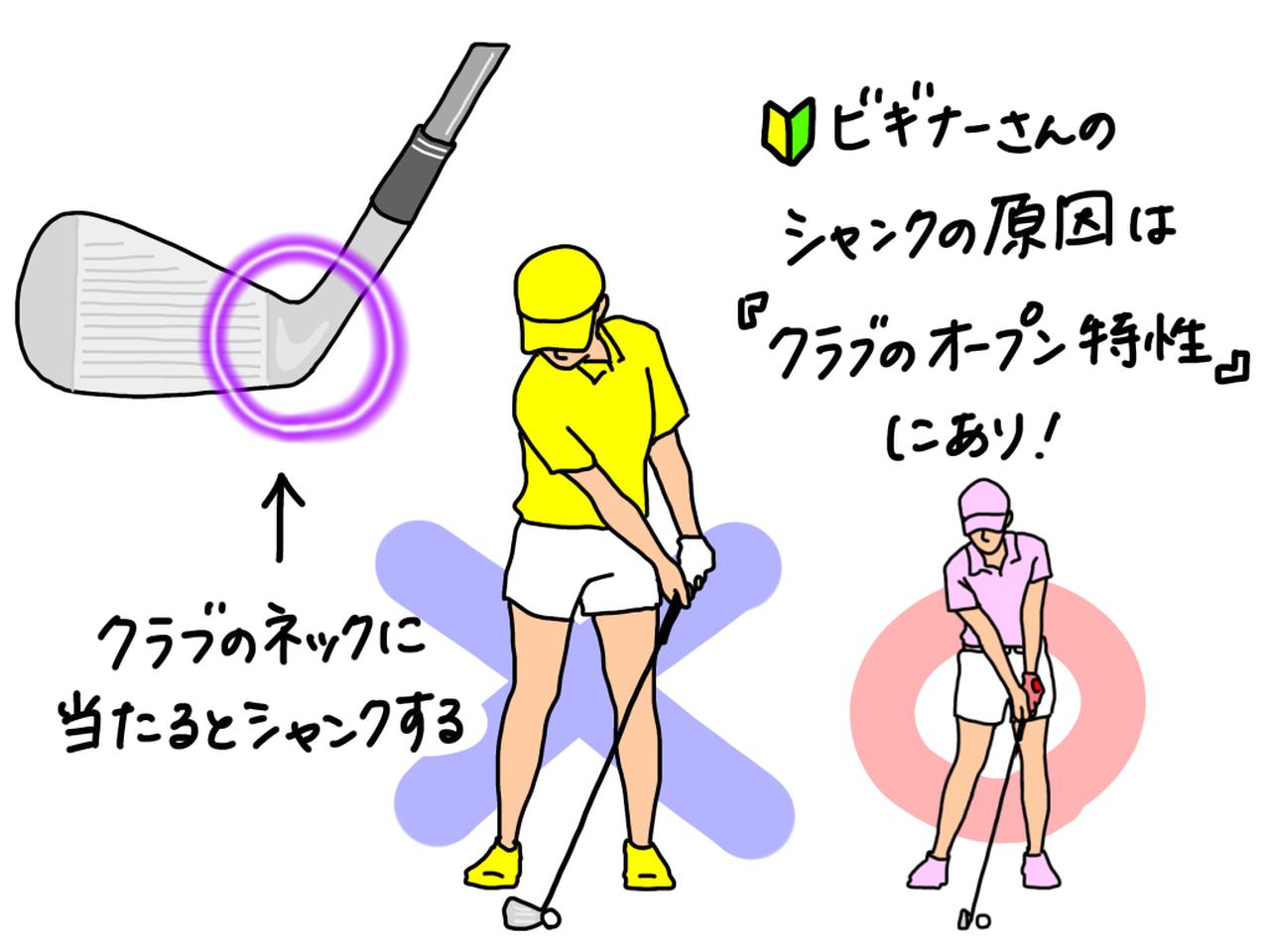 画像: クラブのネック寄りにヒットして起こるミスがシャンク。その原因と改善法は?