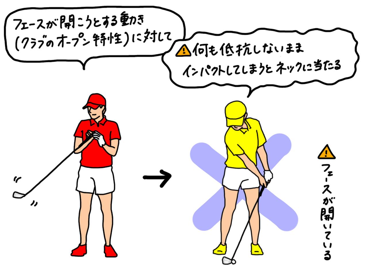 画像: フェースが開く動きに抵抗をしないと、ネックからボールに当たり、シャンクになってしまう